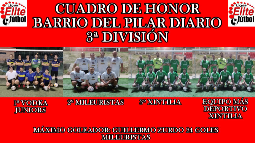 CUADRO DE HONOR BARRIO DEL PILAR DIARIO 3ª DIVISIÓN